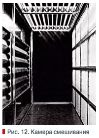 Рис. 12. Камера смешивания