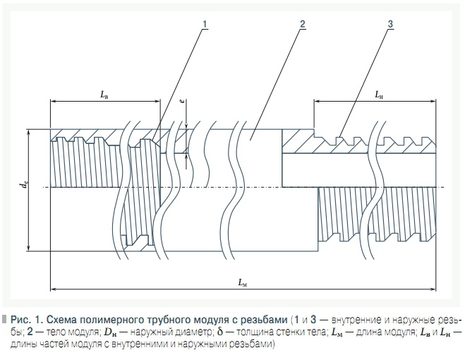 Рис. 1. Схема полимерного трубного модуля с резьбами