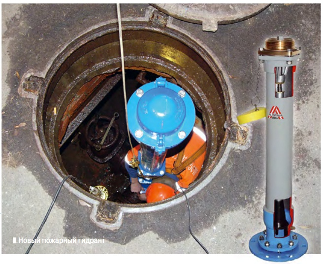 Новый пожарный гидрант