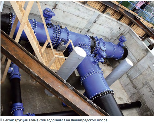 Реконструкция элементов водоканала на Ленинградском шоссе
