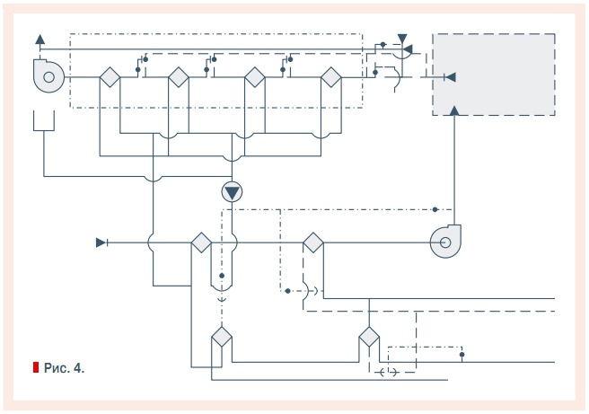 Рис. 4.