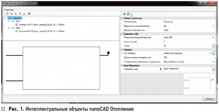 Рис. 1. Интеллектуальные объекты nanoCAD Отопление