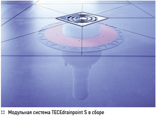 Модульная система ТЕСЕdrainpoint S в сборе