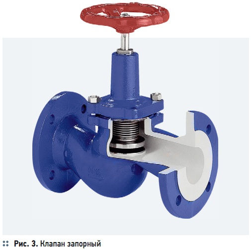 Рис. 3. Клапан запорный