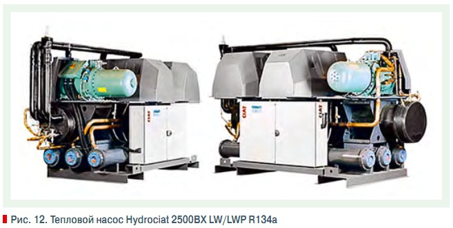 Рис. 12. Тепловой насос Hydrociat 2500BX LW/LWP R134a