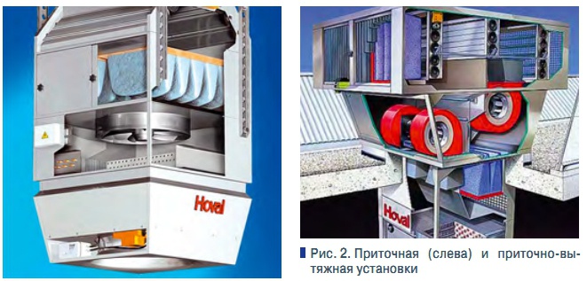 Рис. 2. Приточная (слева) и приточно-вытяжная установки