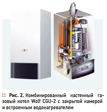 Рис. 2. Комбинированный  настенный  газовый котел Wolf CGU-2  с  закрытой камерой  и встроенным водонагревателем