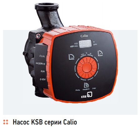 Насос KSB серии Calio