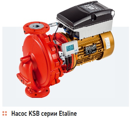 Насос KSB серии Etaline