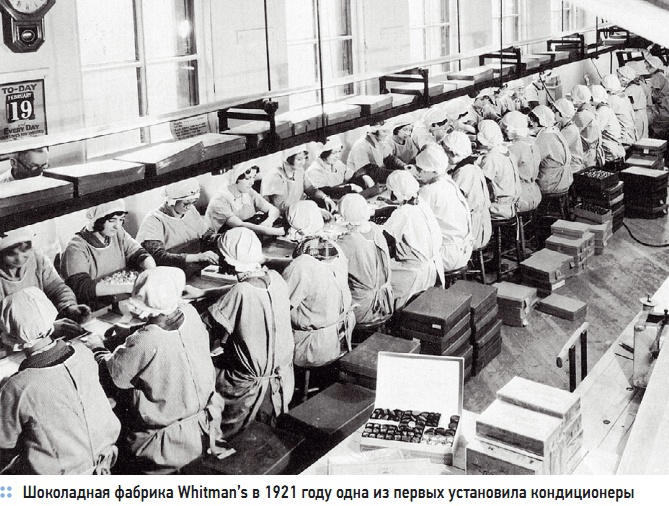 Шоколадная фабрика Whitman’s в 1921 году одна из первых установила кондиционеры