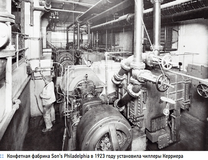 Конфетная фабрика Son’s Philadelphia в 1923 году установила чиллеры Керриера