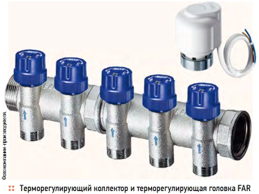 Терморегулирующий коллектор и терморегулирующая головка FAR