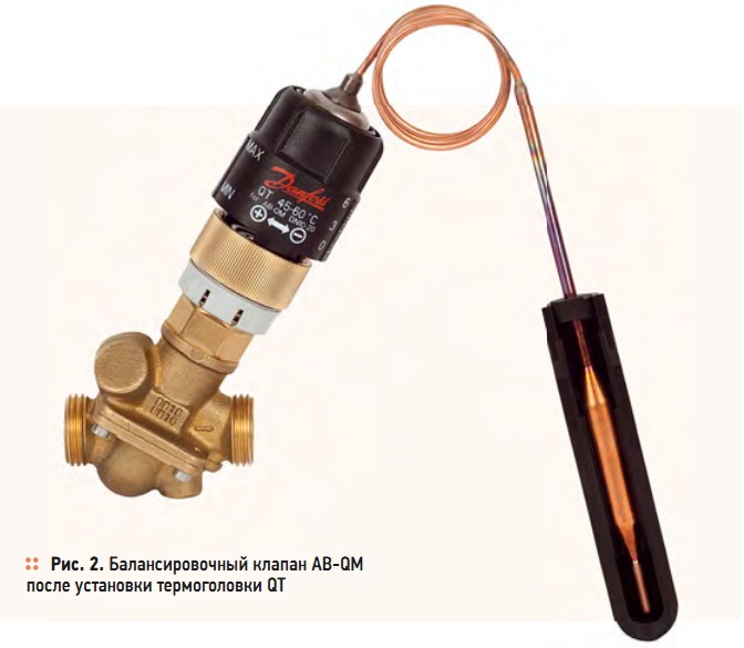 Рис. 2. Балансировочный клапан AB-QM после установки термоголовки QT