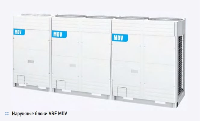 Наружные блоки VRF MDV