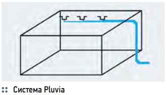 Система Pluvia