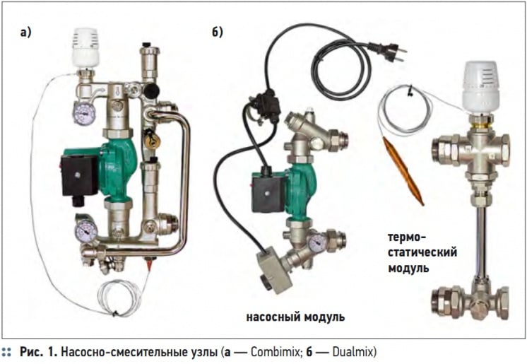 Рис. 1. Насосно-смесительные узлы (a — Combimix; б — Dualmix)