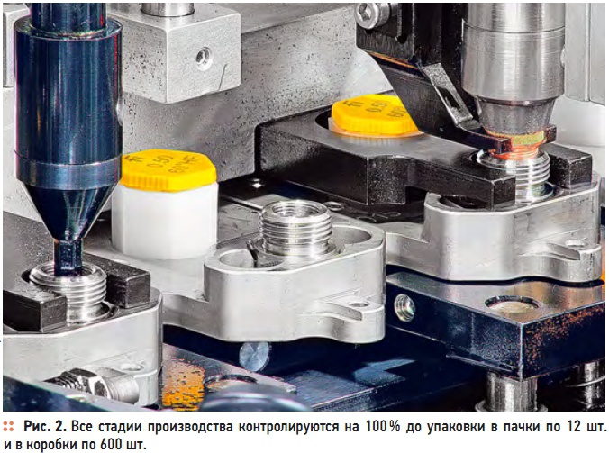 Рис. 2. Все  стадии производства контролируются на 100 % до  упаковки в пачки по 12 шт. и в коробки по 600 шт.