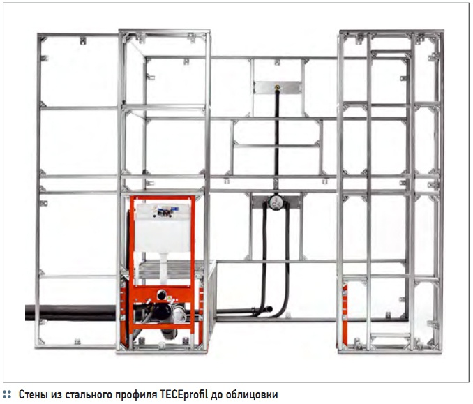 Стены из стального профиля TECEproﬁl до облицовки