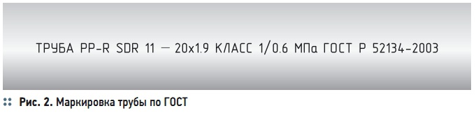 Рис. 2. Маркировка трубы по ГОСТ