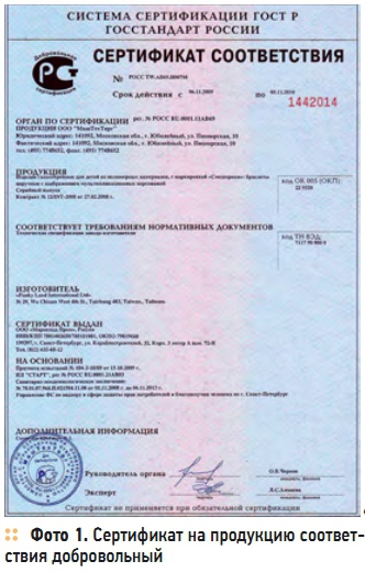 Фото 1. Сертификат на продукцию соответствия добровольный Фото 1. Сертификат на продукцию соответствия добровольный