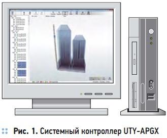 Рис. 1. Системный контроллер UTY-APGX