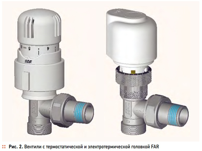 Рис. 2. Вентили с термостатической и электротермической головкой FAR