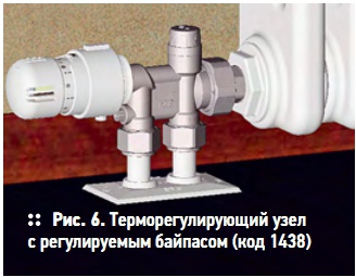 Рис. 6. Терморегулирующий узел с регулируемым байпасом (код 1438)