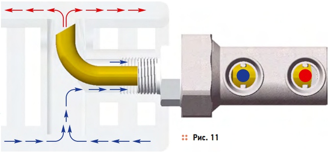 Рис. 11