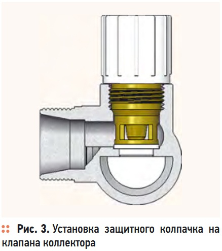 Рис. 3. Установка  защитного  колпачка  на клапана коллектора