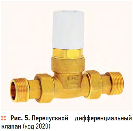 Рис. 5. Перепускной  дифференциальный клапан (код 2020)
