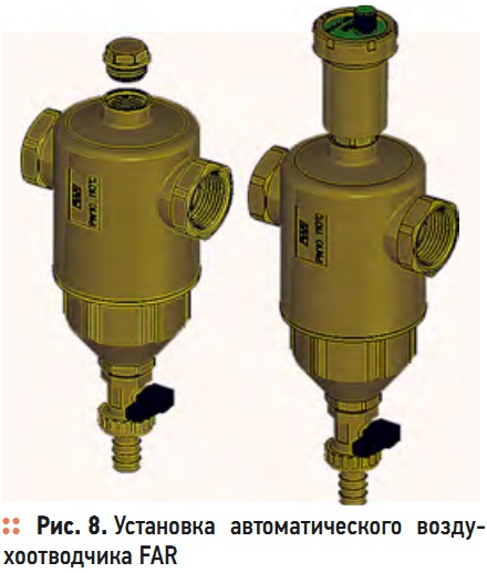 Рис. 8. Установка  автоматического  воздухоотводчика FAR