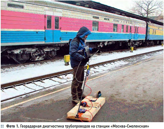 Фото 1. Георадарная диагностика трубопроводов на станции «Москва-Смоленская»