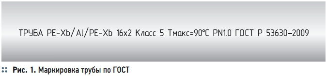 Рис. 1. Маркировка трубы по ГОСТ