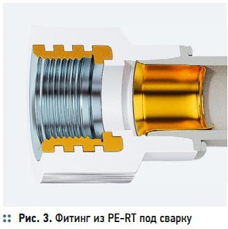 Рис. 3. Фитинг из PE-RT под сварку