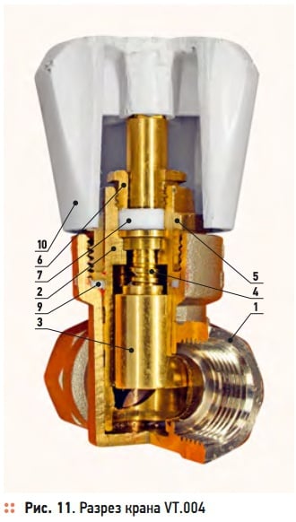 Рис. 11. Разрез крана VT.004