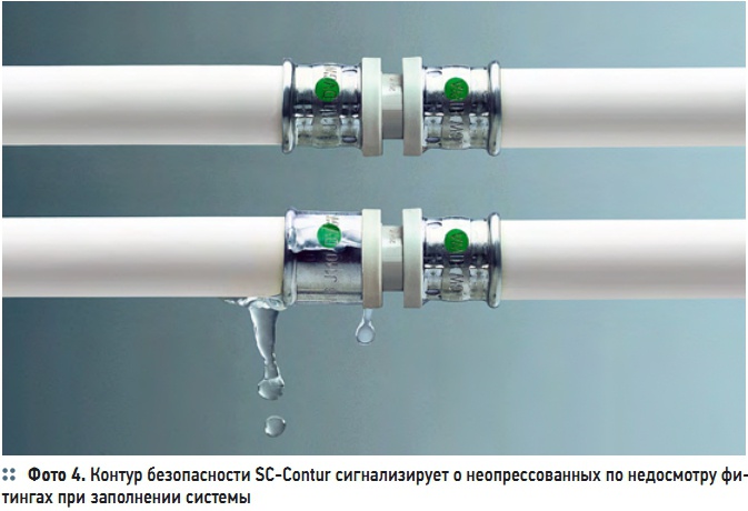 Фото 4. Контур безопасности SC-Сontur сигнализирует о неопрессованных по недосмотру фитингах при заполнении системы