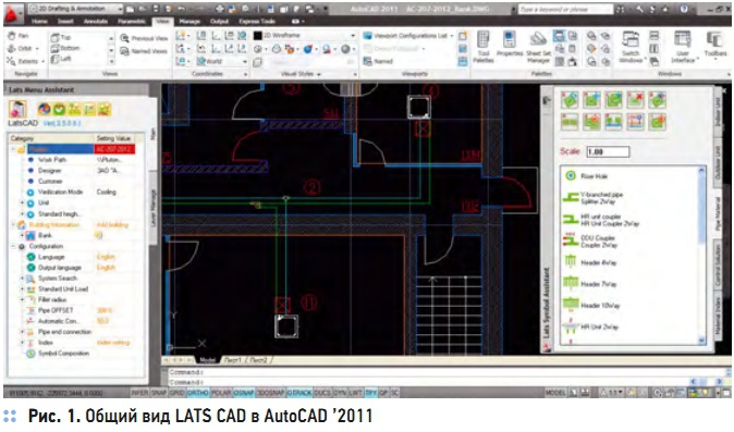 Рис. 1. Общий вид LATS CAD в AutoCAD ’2011