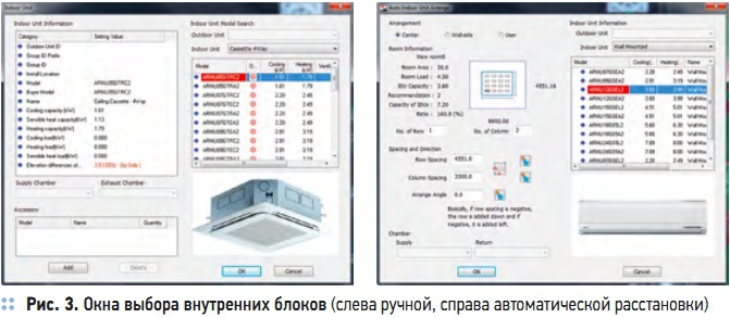 Рис. 3. Окна выбора внутренних блоков (слева ручной, справа автоматической расстановки)