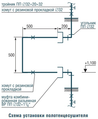 Схема установки полотенцесушителя