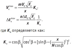 Как подать теплый воздух вниз. Смотреть фото Как подать теплый воздух вниз. Смотреть картинку Как подать теплый воздух вниз. Картинка про Как подать теплый воздух вниз. Фото Как подать теплый воздух вниз