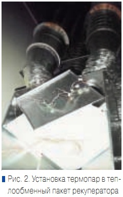 Рис. 2. Установка термопар в теплообменный пакет рекуператора