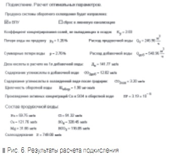 Рис. 6. Результаты расчета подкисления