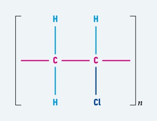 Рис. 11. Макромолекула PVC-U