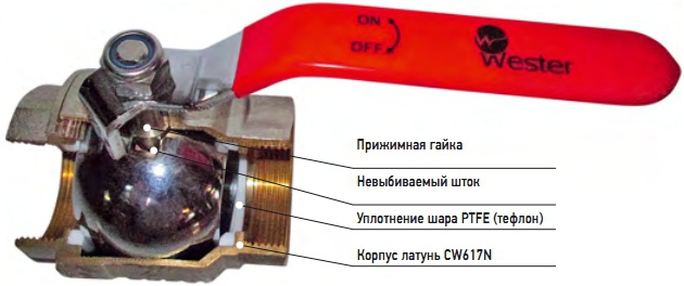 Кран шаровой Wester W54