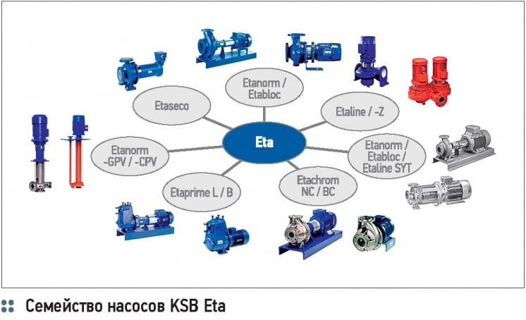 KSB: качество техники, качество информации. 10/2014. Фото 10