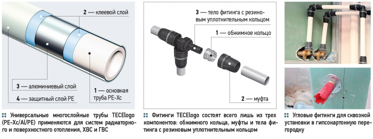 Dream locksmith - fast installation with TECElogo. 10/2014. Фото 6