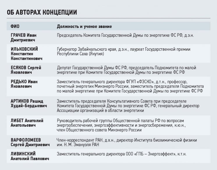 О Концепции развития распределенной энергетики. 11/2014. Фото 2