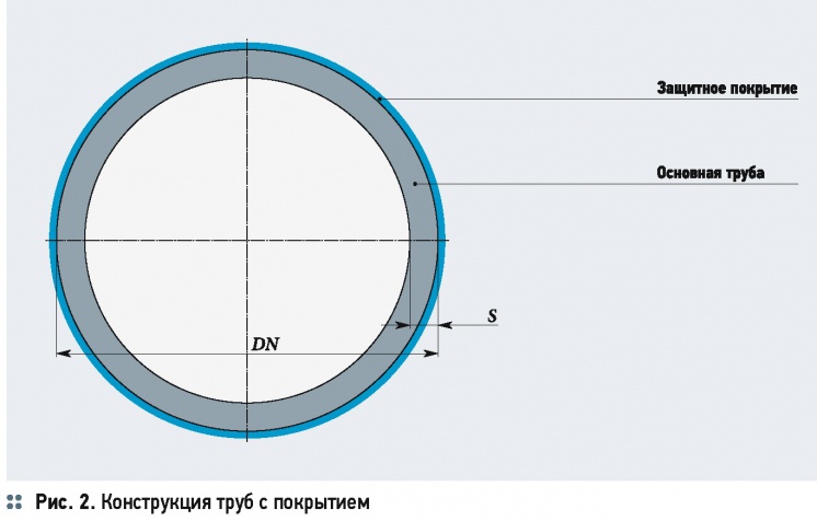 Преимущества полимерных труб. 12/2014. Фото 2