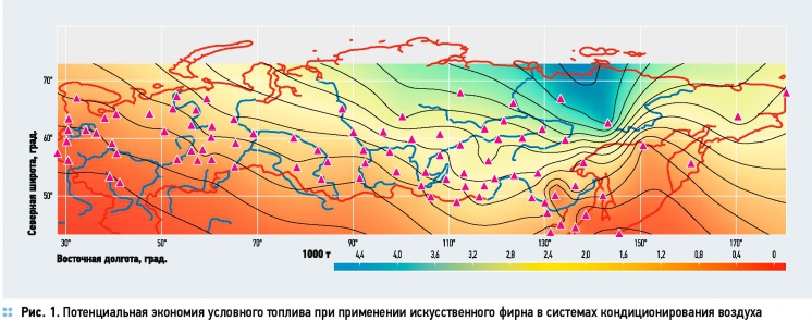 Искусственный фирн и системы кондиционирования воздуха. 12/2014. Фото 10