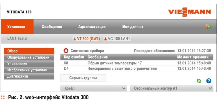Viessmann Vitocom: удалённое управление котельной. 2/2015. Фото 5